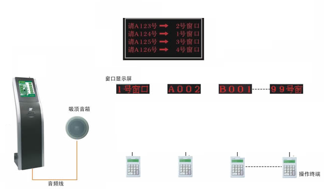 智能采血机器人_自动采血机器人_智能采血机器人售价