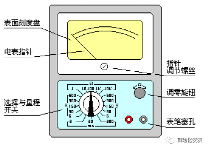 电磁线圈绕线_电磁线圈是什么_双股线电磁线圈