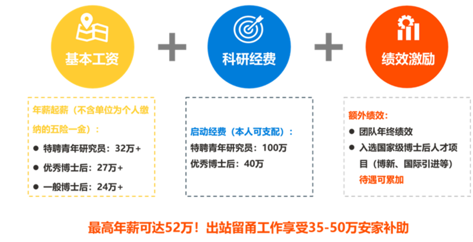 半导体测试有前途吗_半导体测试研究生好做嘛_研究生做半导体测试好吗