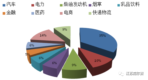 江苏智能机器人公司_江苏医院智能配送机器人_江苏医疗机器人设计