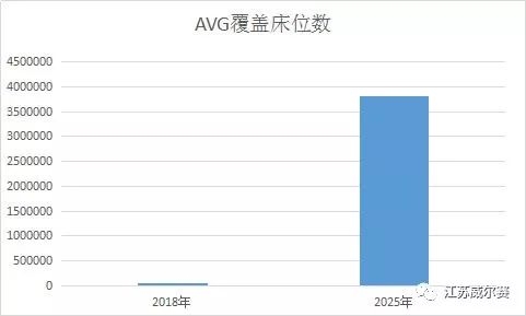 江苏医院智能配送机器人_江苏医疗机器人设计_江苏智能机器人公司