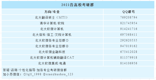 北大集成学院电路研究生怎么样_北大集成电路学院研究生_北大集成学院电路研究生好考吗