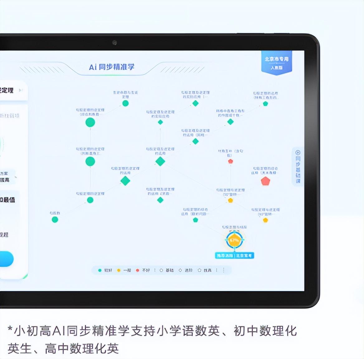 科大讯飞硬件中心干什么的_科大讯飞智能硬件产品_科大讯飞软硬件产品