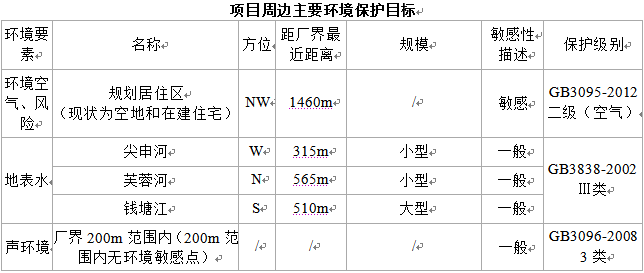 嘉兴水净化处理设备销售_嘉兴净水机_嘉兴净化设备公司