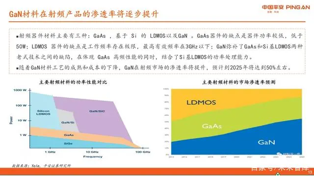 半导体产业结构链_半导体产业链是什么意思_半导体产业链分类方法研究