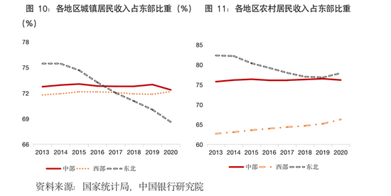 中国高科技与世界差距_中国高科技差距_科技差距越来越大