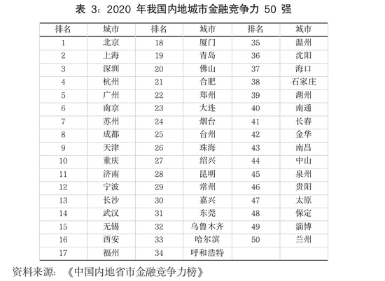 科技差距越来越大_中国高科技与世界差距_中国高科技差距