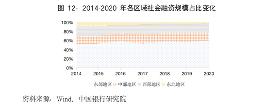 中国高科技与世界差距_中国高科技差距_科技差距越来越大