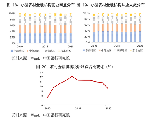 中国高科技差距_科技差距越来越大_中国高科技与世界差距