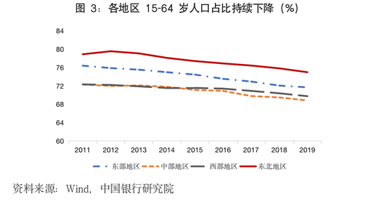 科技差距越来越大_中国高科技与世界差距_中国高科技差距