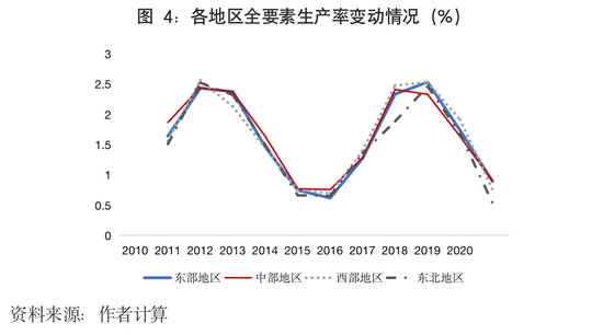 中国高科技与世界差距_中国高科技差距_科技差距越来越大
