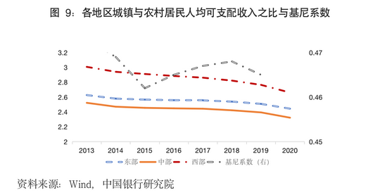 科技差距越来越大_中国高科技差距_中国高科技与世界差距