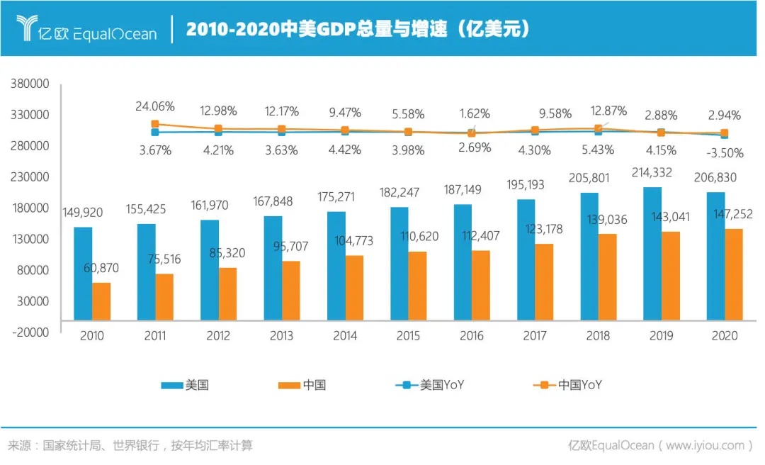 高科技公司估值_科技估值高公司排行榜_科技类公司估值