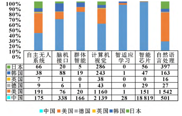 智能工业机器人订购流程_购买工业机器人_智能制造工业机器人