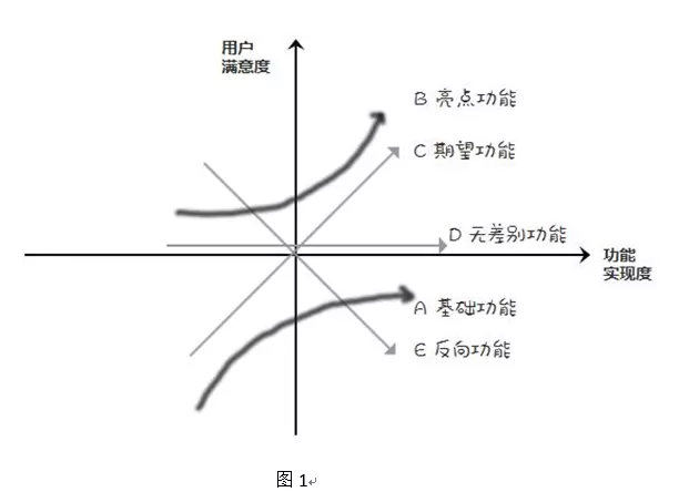 智能硬件产品是什么_硬件智能功能产品有哪些_硬件产品智能功能