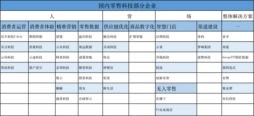 小语智能营销机器人_营销机器人系统_智能营销机器人效果如何