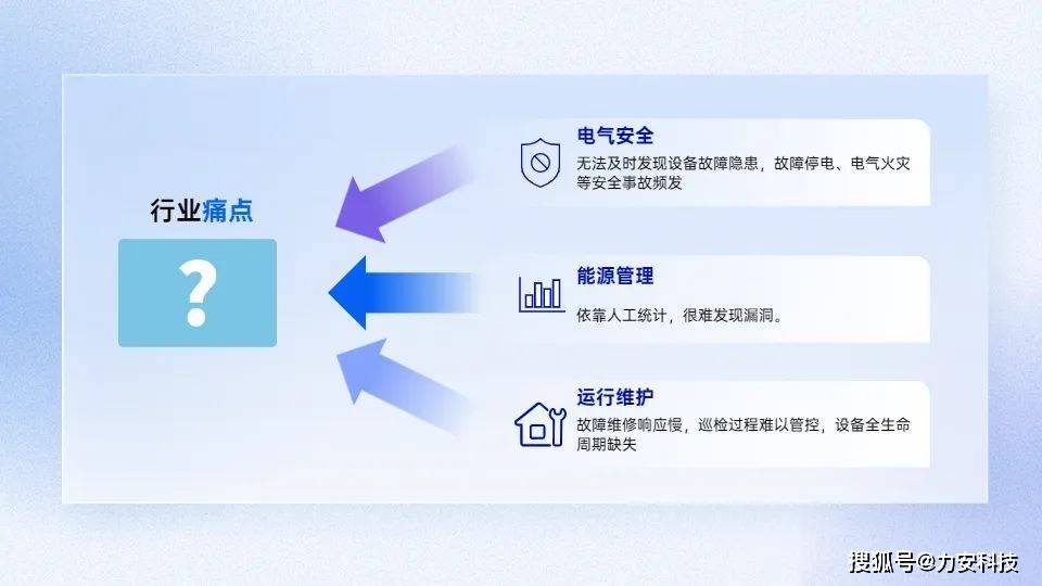 智能配电房_湖南配电室智能机器人报价_智能配电室标准