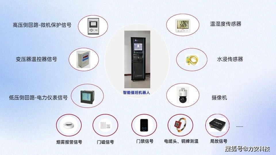 智能配电房_湖南配电室智能机器人报价_智能配电室标准