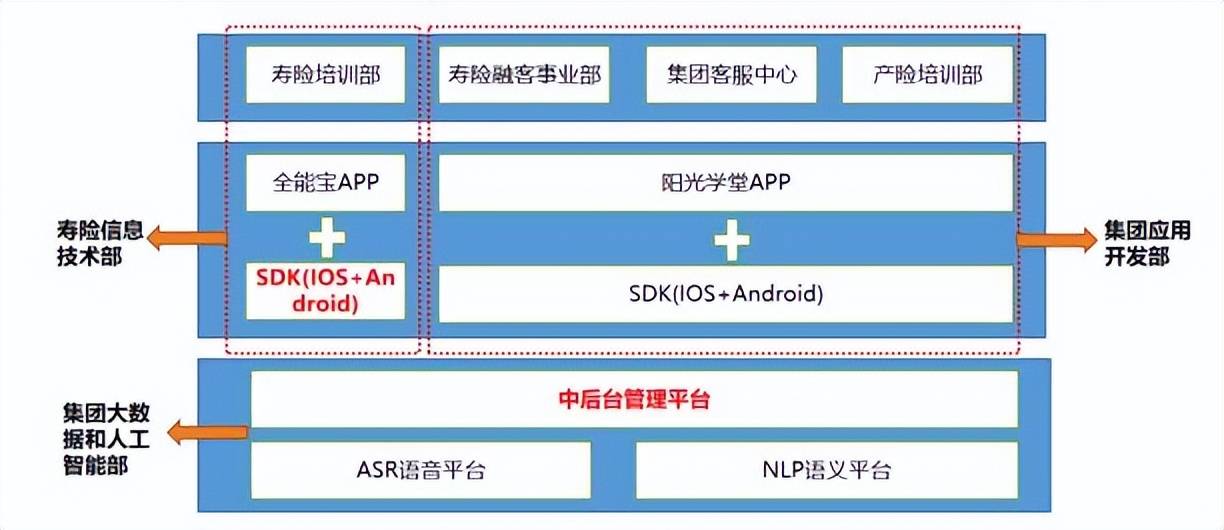 营销机器人系统_小语智能营销机器人_营销机器智能小语人怎么做