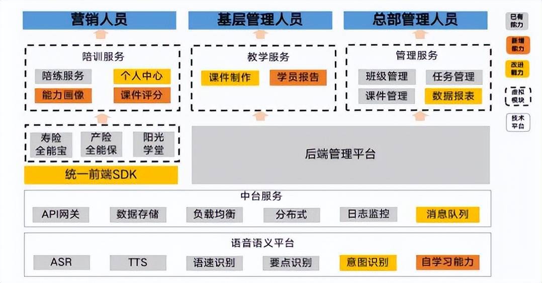 营销机器人系统_小语智能营销机器人_营销机器智能小语人怎么做