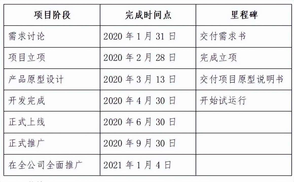 营销机器智能小语人怎么做_小语智能营销机器人_营销机器人系统