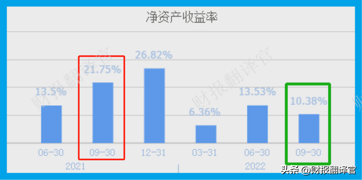 半导体销售额排名_半导体销售研发公司排名_半导体行业公司