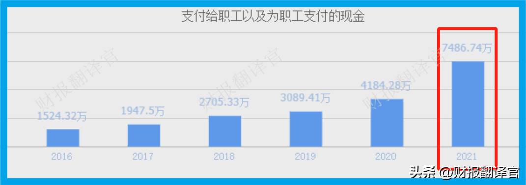 半导体销售研发公司排名_半导体销售额排名_半导体行业公司