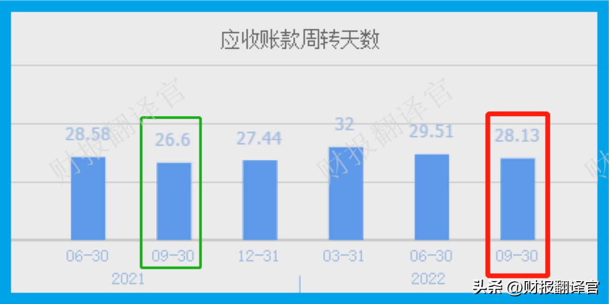 半导体销售研发公司排名_半导体行业公司_半导体销售额排名