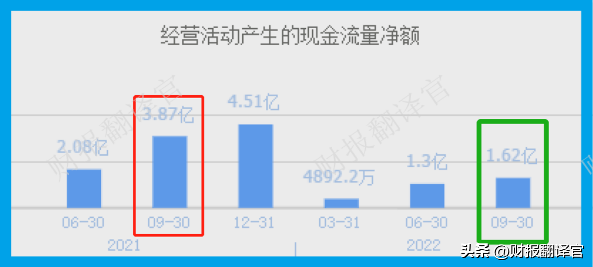 半导体行业公司_半导体销售额排名_半导体销售研发公司排名