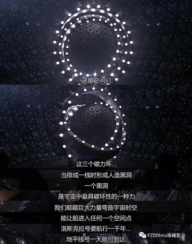 聊一聊那些科幻片中的“高科技”概念