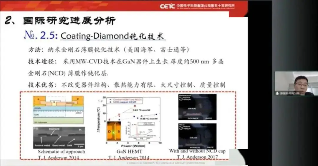 半导体进展二维研究材料有哪些_二维半导体材料的研究进展_半导体进展二维研究材料的特点