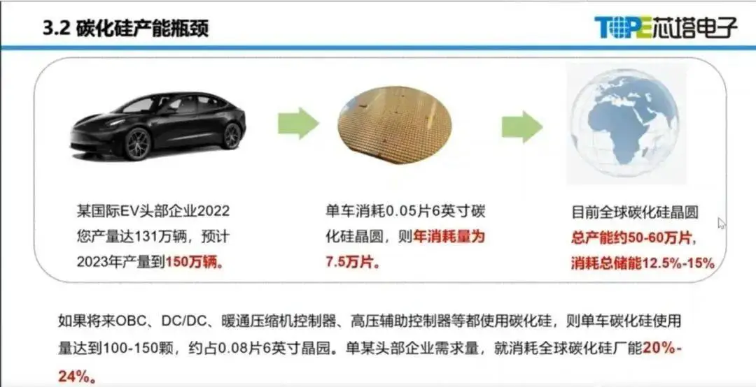 半导体进展二维研究材料的特点_二维半导体材料的研究进展_半导体进展二维研究材料有哪些
