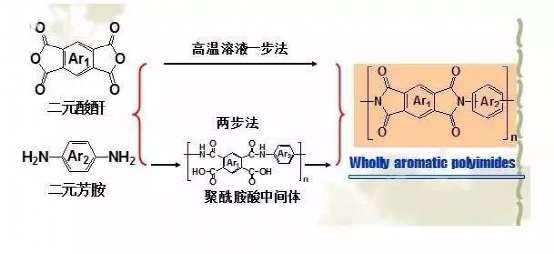 电磁高温故障线怎么接_高温电磁线故障_高温电磁阀工作原理图