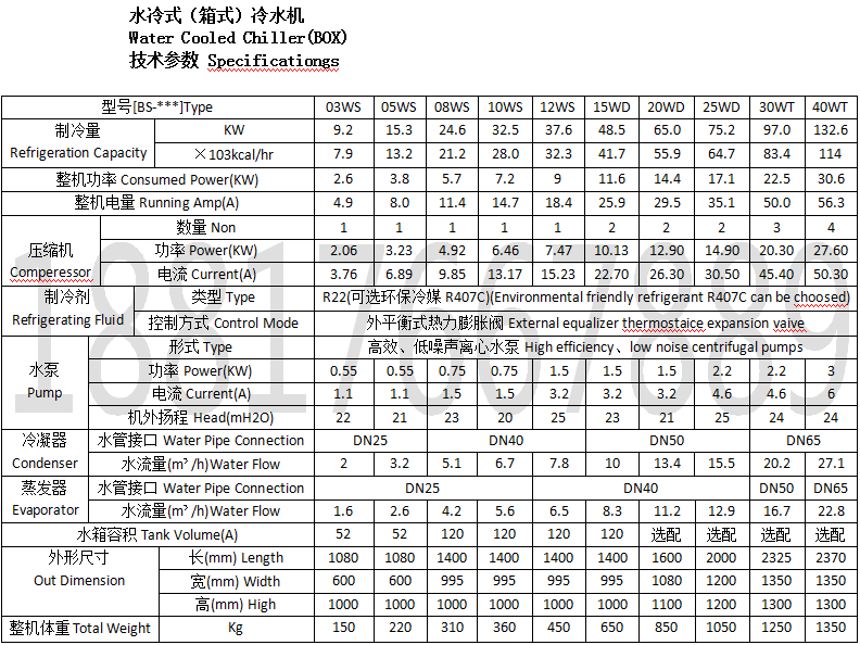 江苏制冷设备有限公司有哪些_江苏销售制冷设备公司_江苏常规制冷设备销售电话