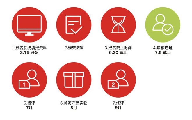 红点奖灯具赏析_灯具获奖作品_红点奖吊灯