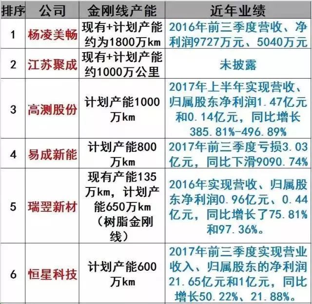 山东电磁线厂家_电磁线设备生产厂家_新泰电磁线线盘生产厂家
