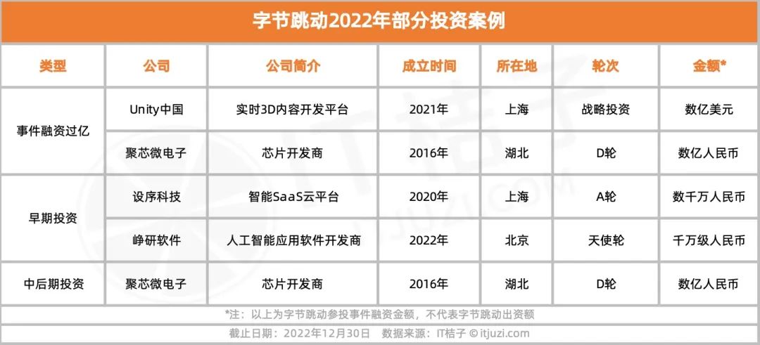 字节跳动智能硬件产品经理_字节跳动硬件开发_字节跳动硬件产品经理