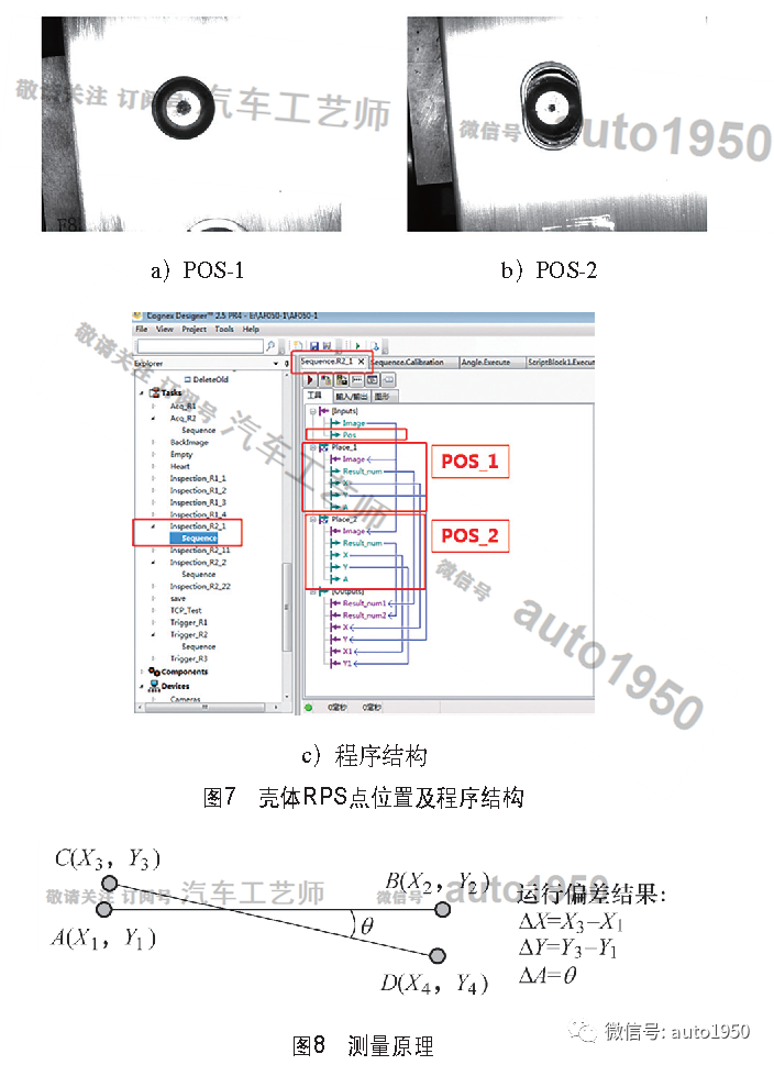 4轴拧紧机_金华智能机器人拧紧轴零售_拧紧轴工作原理