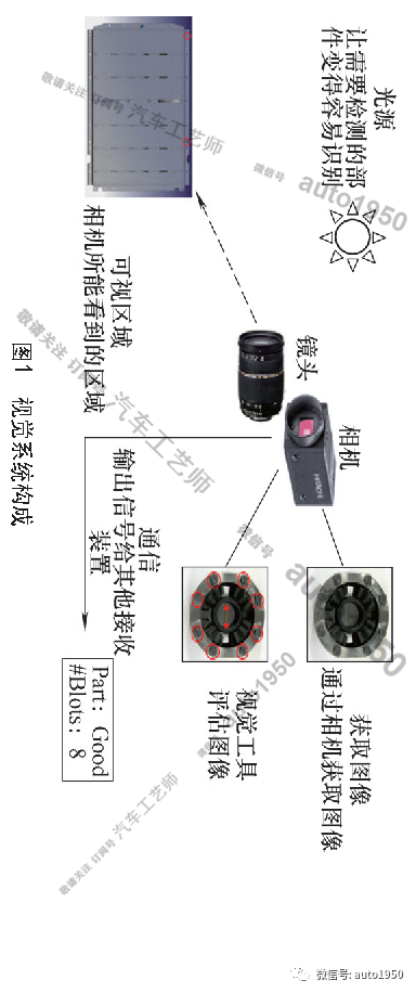 拧紧轴工作原理_4轴拧紧机_金华智能机器人拧紧轴零售