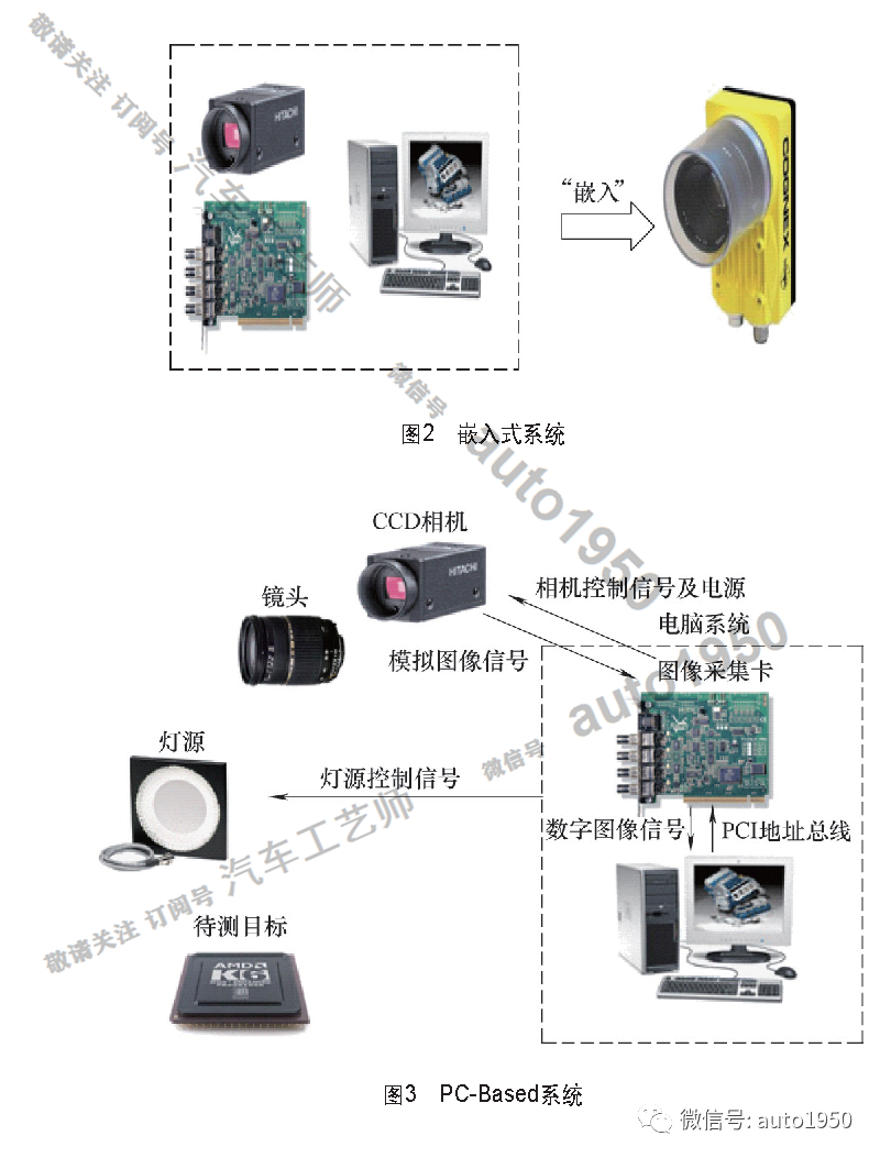 金华智能机器人拧紧轴零售_拧紧轴工作原理_4轴拧紧机