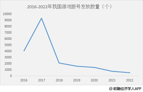半导体行业销售怎么样_半导体行业技术销售薪资_半导体行业销售薪资构成