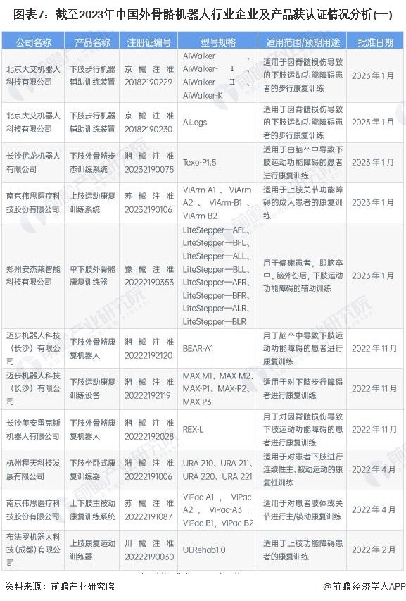 助力型连接器是什么样子_智能ai助力机器人连接_智能助理机器人