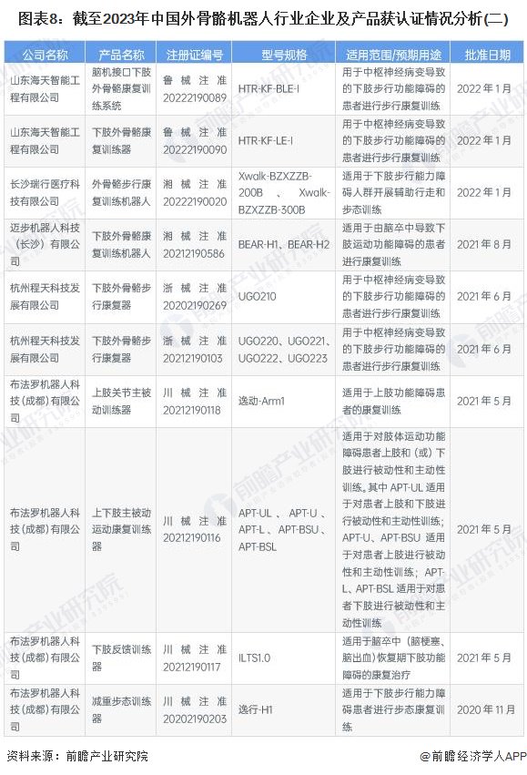 助力型连接器是什么样子_智能助理机器人_智能ai助力机器人连接