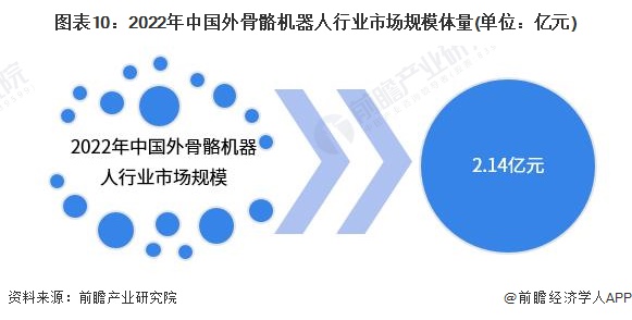 智能ai助力机器人连接_助力型连接器是什么样子_智能助理机器人