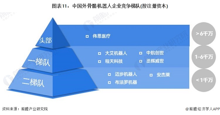 智能ai助力机器人连接_智能助理机器人_助力型连接器是什么样子