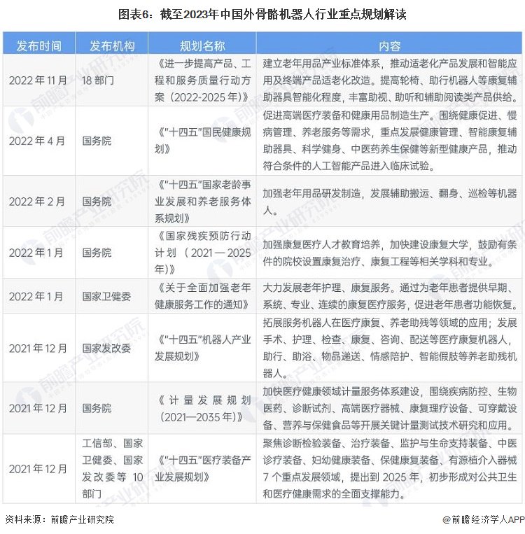 智能助理机器人_助力型连接器是什么样子_智能ai助力机器人连接
