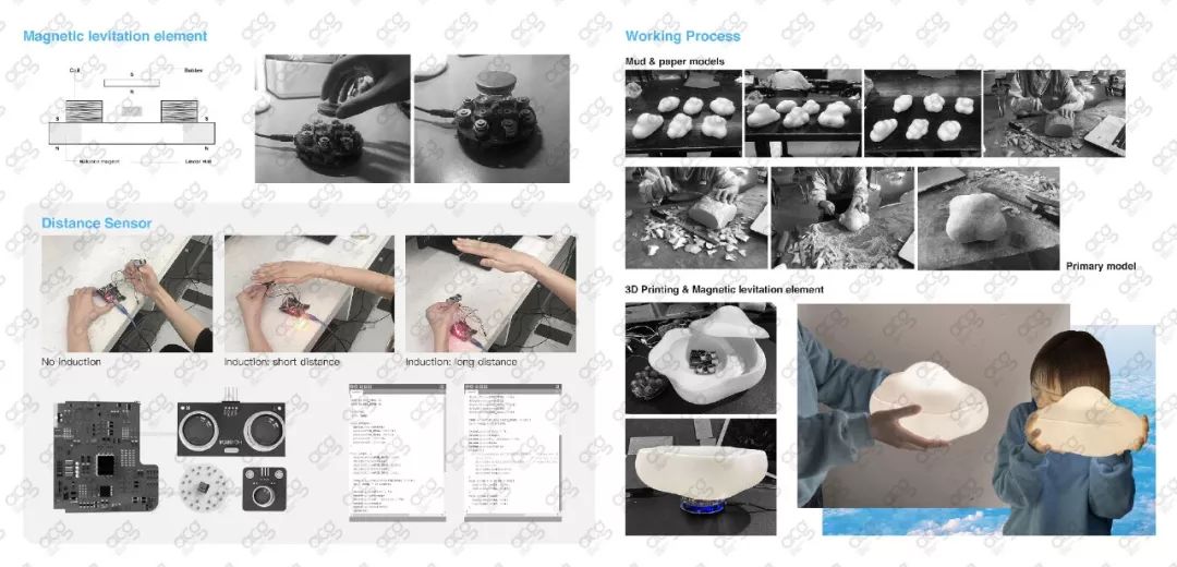 2018红点奖作品集_红点奖获奖作品_2020红点奖作品
