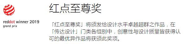 获奖几率_获奖的定义_红点概念奖获奖率