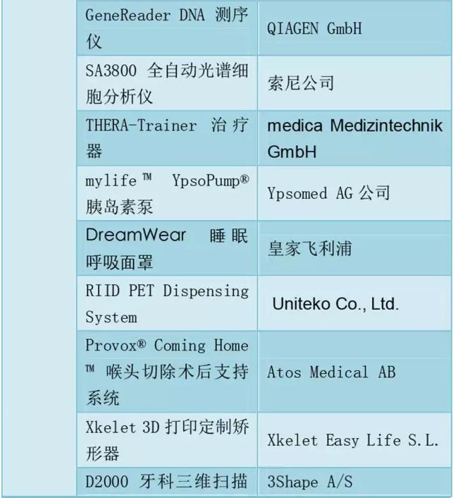 樊语 红点至尊奖_樊语 红点至尊奖_樊语 红点至尊奖