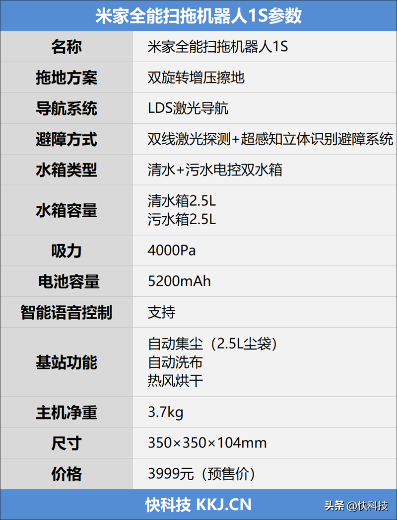 智能座椅的功能有哪些_智能机器人坐椅_智能座椅产品介绍